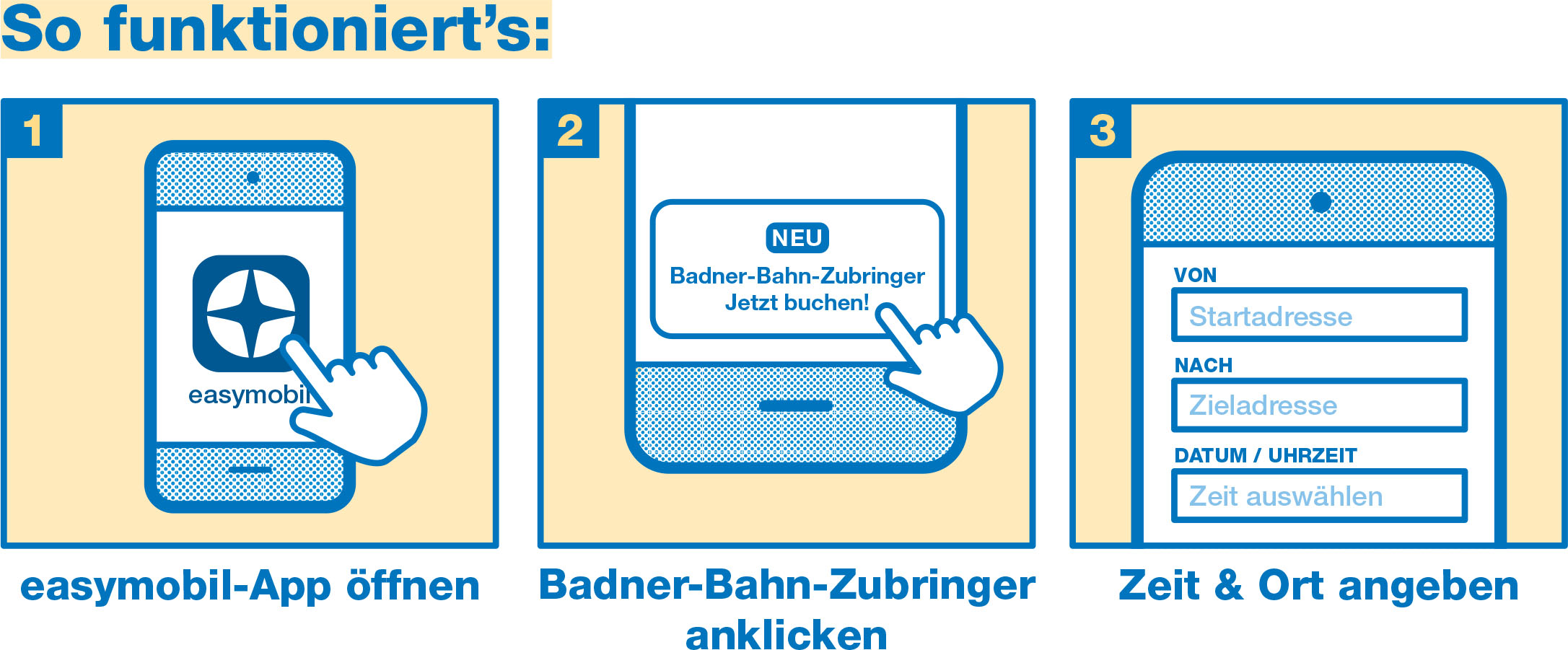 WLB_on_Demand_So_Funltionierts